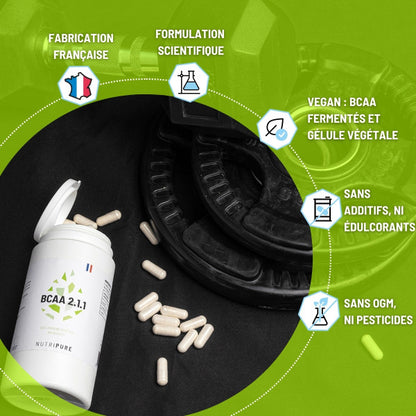 BCAA 2.1.1