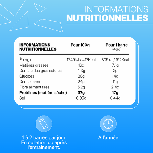 Barre protéinée Nutripure